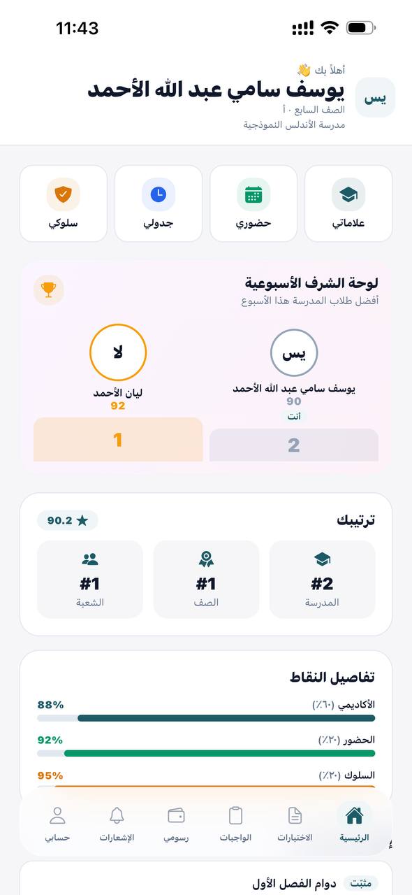 ملخّص آدم اليوم